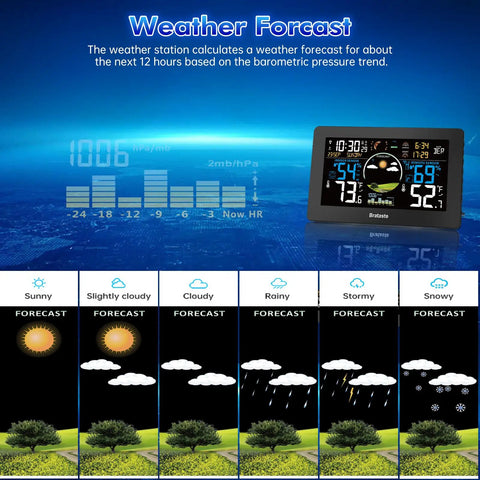 All In One Weather Station With Wireless Indoor Outdoor Sensor 7.5 Inch HD VA Display Digital Thermometer Accurate Temperature