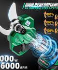 Cordless Electric Pruning Shears That Flat Out Cut Up To 2.1 Inch Branches shown with high-performance brushless motor features.