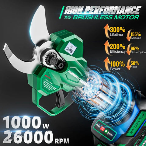 Cordless Electric Pruning Shears That Flat Out Cut Up To 2.1 Inch Branches shown with high-performance brushless motor features.
