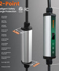 Hella Fast Level 2 EV Charger For Home Garage Includes 40 Amp Portable J1772 Charging Station With Nema 14-50 Plug Delivers 9.6 KW Beast Mode Power Supply For Electric Cars No Fuss Setup showing 12-point safety protection features.