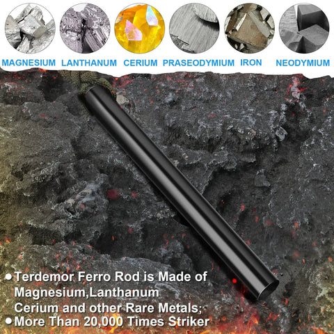 5 Inch Flint And Steel Fire Starter Kit on rocky surface with mineral images above