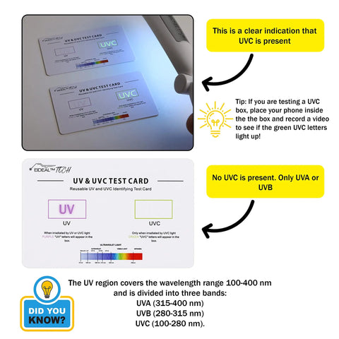 Handy 3 In 1 UV UVC Test Card Set, Reusable Double Sided Reader For Quick UVA UVC Lamp Checks, Measures Bulb And LED Intensity, Tracks UV Dosage, Ideal For DIY Lighting, Sterilization Gear And Home Lab QA. UV and UVC test cards in use