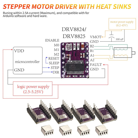 Stepper motor driver DRV8825 with heat sinks, used for CNC Shield V3 Expansion Board With GRBL Controller Support And Solid DRV8825 Stepper Drivers For Easy No Sweat 3D Printing And Engraving Upgrades Right Now.