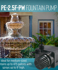 Compact Submersible Pump For Small Ponds And Fountains, 115 Volt Direct Drive, 1/28 HP with fountain in background