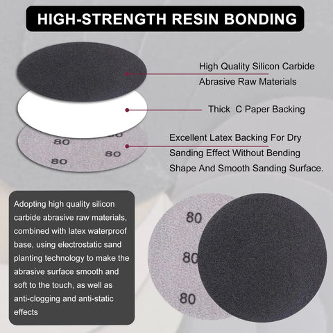 High-strength resin bonding details on Three Inch Silicon Carbide Wet Dry Sanding Discs Set With Hook And Loop, 82 Pieces, Assorted Grit 600 800 1500 2000 3000 5000 7000 10000, Includes One Quarter Inch Shank Pad And Sponge Polishing Pad For Rotary Tools.