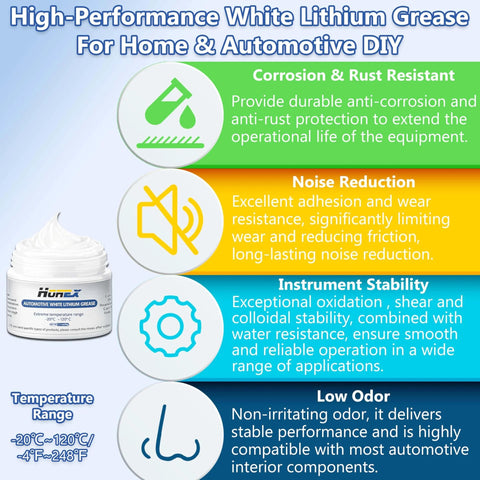 White Lithium Grease 50ml Go-To Multi Purpose Lubricant For Cars And Trailers Doors Hinges Seat Slides Sunroofs Window Tracks Marine Garage And Machinery Rust Protection Extreme Pressure Temperature Resistant From -20C To 120C with corrosion resistance and temperature range information