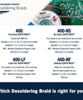 423 Desoldering Braid Fine Solder Wick Super Wick With RMA Flux For Precision Solder Removal, 5 Feet Long, product comparison chart