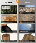 FSC certified solid wood vs. uncertified composite board for industrial pendant light kitchen island 8 inch lamp.