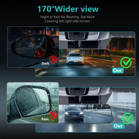 12 Inch 4K Front And Rear Mirror Dash Cam With Crystal Clear Night Vision And Parking Monitor displays wider view at night and rain.