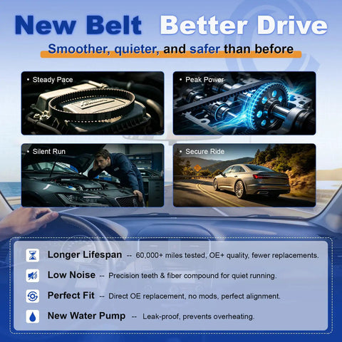 Heavy Duty Timing Belt Kit Water Pump Upgrade TBK138 Keeps Your Ride Smooth Like Butter Fits 87 To 2001 Toyota Models With Camry RAV4 MR2 Celica Solara Save Cash On Repairs And Get Top Tier Premium Quality Performance Today Reliable Simple Fast Setup. timing belt kit with water pump