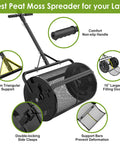 24 Inch Compost And Top Dressing Spreader For Lawns With Peat Moss Capabilities featuring mesh drum, handle, and side latches
