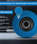 40 Grit Flap Discs for Angle Grinder 4 1/2 In Bevel Type 29 Heavy Duty Zirconia Grinding Discs for Stainless Steel and Sheet Metal, blue disc with label emphasis.