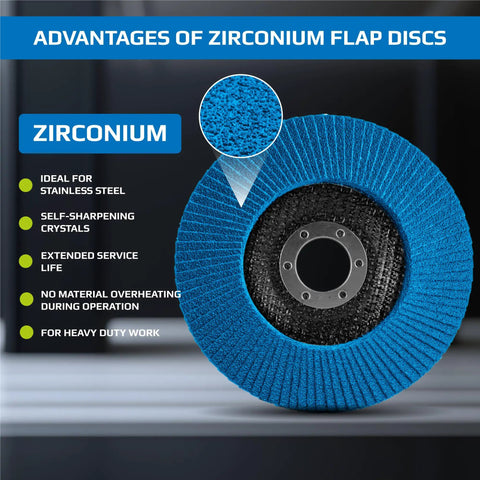 40 Grit Flap Discs for Angle Grinder 4 1/2 In Bevel Type 29 Heavy Duty Zirconia Grinding Discs for Stainless Steel and Sheet Metal, blue disc with label emphasis.