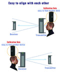 Instruction diagram for easy alignment of Solar Wireless Outdoor Photoelectric 2 Beam Sensor IP66 Waterproof Driveway Alarm components.