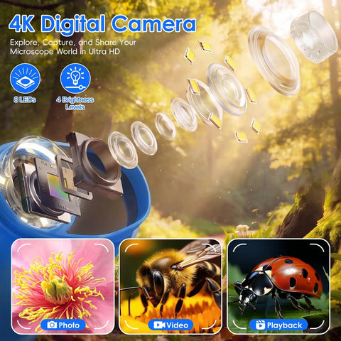 4K 1000X Handheld Digital Microscope For Kids With 2.0 Inch IPS Screen And USB Live Preview Ultra Zoom For Leaves Coins Fabric Insects And Tiny Details, exploded lens view