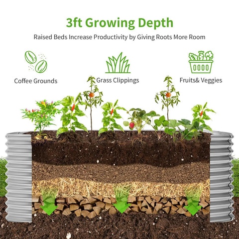Cross-section of an oval galvanized raised garden bed showing 3 ft growing depth with layers for coffee grounds, grass clippings, and veggies.