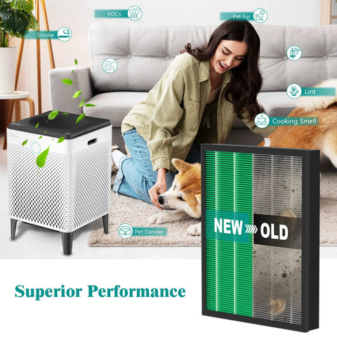 Woman with dog next to air purifier and filter comparison; Replacement Air Filters Kit For Airmega Max 2 400 And 400S Purifier 2 In 1 Main Filter And Activated Carbon 4 Pcs 2 Sets Fits Like A Glove Traps Hair And Fine Particles Keeps Your Indoor Air Fresh And Clean