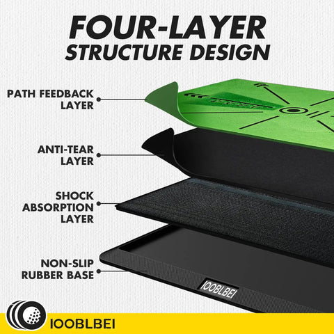 Four-layer design of Portable Golf Hitting Mat With Real Time Swing Path Feedback, 16 By 12 Inch Practice Turf shown with labeled layers.