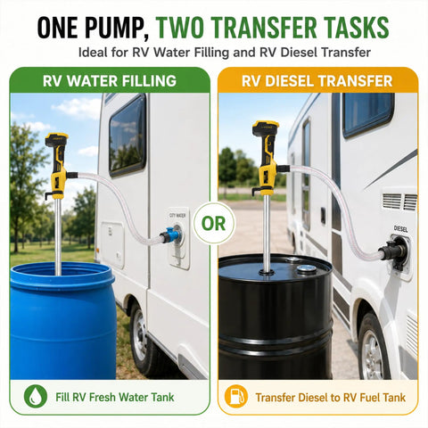 Compact Cordless Stick Water Transfer Pump For Outdoor Tank Draining And Emergency Fluid Removal Slick Battery Powered Rig for RV water and diesel transfer.