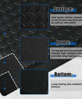 3 By 7 Foot Anti Fatigue Floor Mat Extra Thick One Inch For Machinist Shop Garage Standing Pad With Anti Static Rubber Top EPDM Foam Core And Conductive Bottom To Reduce Foot And Leg Fatigue Black surface, inner, and bottom layers.