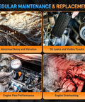 Visual chart showing four engine issues: noise vibration, oil leaks, poor performance, and overheating with images.