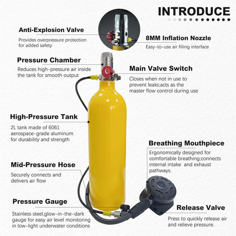 2L Scuba Tank Kit With Backpack And Regulator Portable Mini Dive Cylinder Set, yellow 6061 aluminum tank with components labeled.