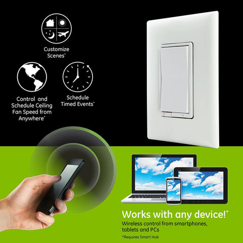 Z Wave Plus In Wall Smart Fan Speed Controller with 3 Speed Settings shown with control device images