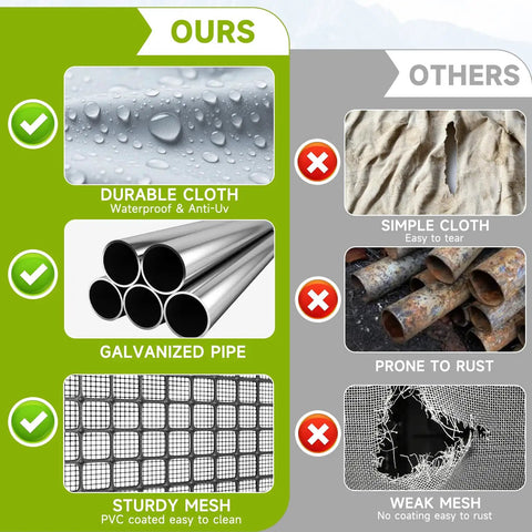 Comparison of durable waterproof materials vs weaker options for Walk In Chicken Coop With Run And Galvanized Enclosure.