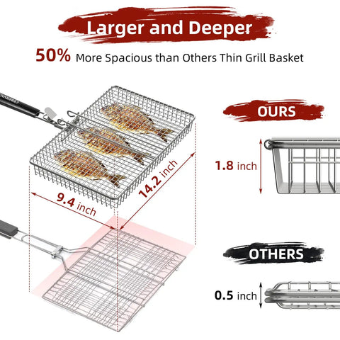 Comparison of stainless steel grill baskets, highlighting the Extra Large Stainless Steel Grill Basket For Camping And BBQ Grillin Portable Folding Rack, 14.2x9.4x1.8 inches.