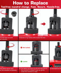 Instructional image on how to change mandrels for 14 Inch Rivet Nut Tool Kit With 7 Mandrels And 70 Rivet Nuts Heavy Duty Nutsert Set