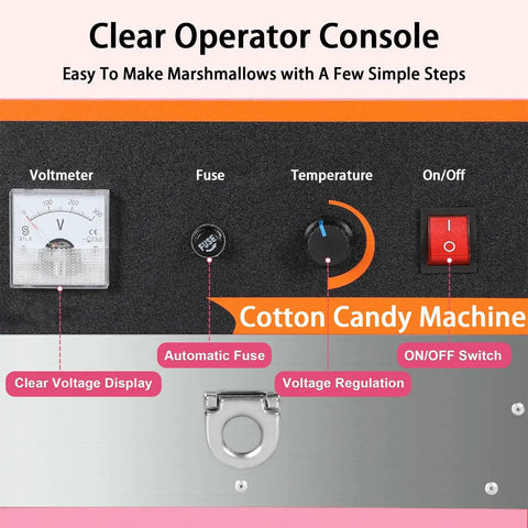 Dope High Power Cotton Candy Maker 980W For Parties And Events control panel with voltmeter, fuse, temperature dial, and switch