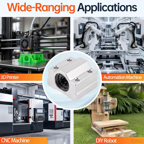 Pro Grade 4 Pack SCS10UUU Linear Bearing Pillow Block Kit For 10mm Shafts featuring precision steel balls in automation machine.