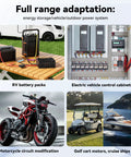 Collage of 36V To 12V DC-DC Converter For Golf Carts, RV battery pack, electric vehicle control, motorcycle, golf cart on dock.