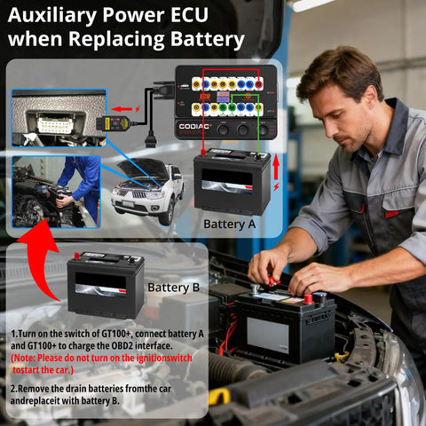 Technician using GT100 Plus GPT ENET DOIP OBDII Breakout Box for ECU diagnostics and battery replacement guidance.