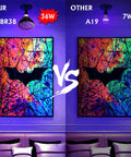 Comparison of blacklight effects with 36W LED bulb and a standard 7W bulb, highlighting a vibrant fluorescent art piece.