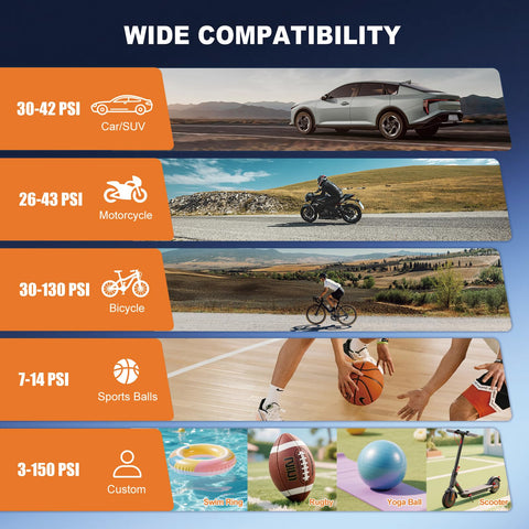 Compatibility chart showing uses of Portable Tire Inflator Cordless Air Pump With Auto Shut Off And 150 PSI Capacity.