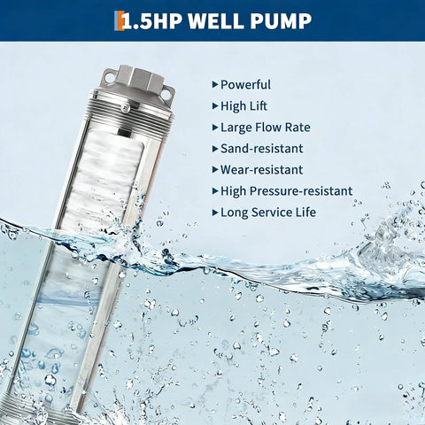 Deep Well Submersible Pump 1HP 230V 60Hz Stainless Steel 4 Inch Well Pump With 27 GPM At 204 Ft Head showing features list