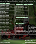 Diagram listing models for Zero Turn Riding Mowers, Estate Series ZT Mowers, ATH Series Finish Mowers, compatible with 88663 flat idler pulley.