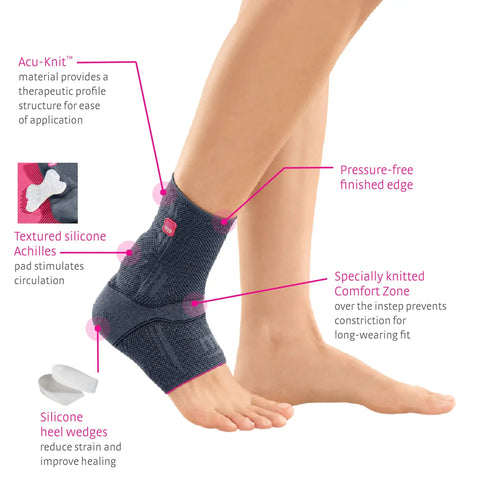 Knit Achilles Ankle Support Brace For Men And Women With Silicone Inlays And Dual Heel Wedges, Moderate Compression Foot Wrap, Silver