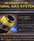All Purpose Pipe Dope Pro Grade Thread Sealant With High Viscosity And Low Odor For All Piping Types Soft Set Formula Yellow 1 Fl Oz Tube Safe For Potable Water And Natural Gas Lines, designed for gas systems