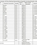 Specification table for 52 In 1 Universal Bushing Driver Tool Set With 50 Interchangeable Discs For Bearing Press Puller