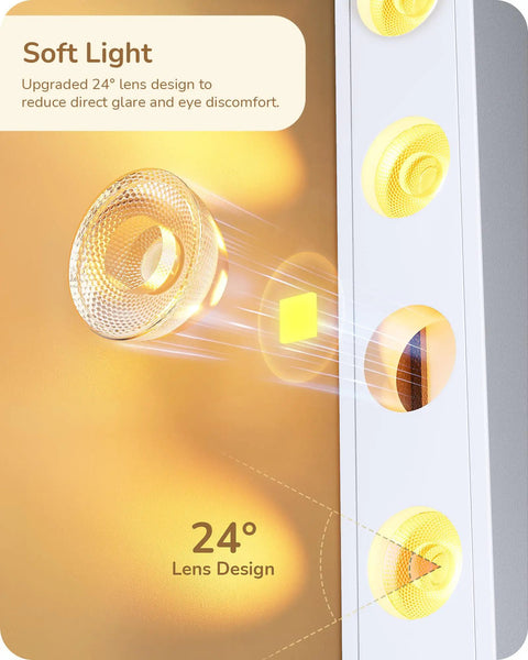 Close-up of upgraded 24-degree lens design for soft lighting, reducing glare and eye discomfort, shown on white panel.