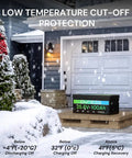 24V 100Ah LiFePO4 Battery With 2560W Output, 25.6V Pack, shown with low temperature cut-off protection in snowy environment