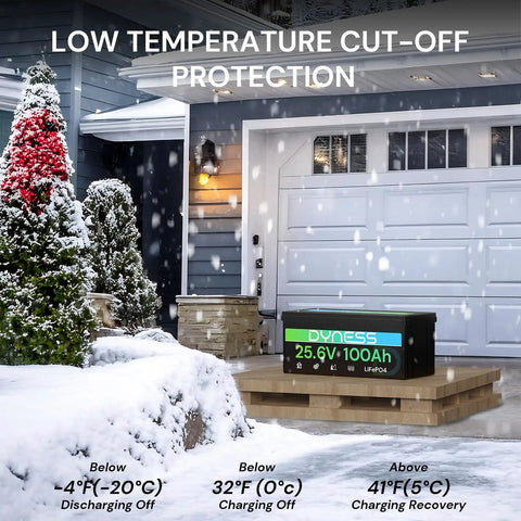 24V 100Ah LiFePO4 Battery With 2560W Output, 25.6V Pack, shown with low temperature cut-off protection in snowy environment