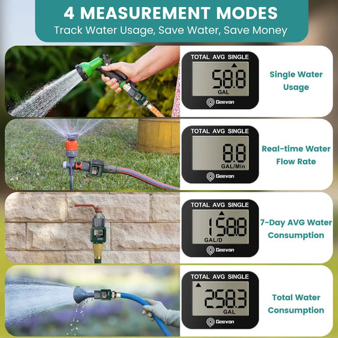 Heavy Duty Garden Hose Water Flow Meter With Brass Inlet And Metal Thread High Accuracy IPX6 Waterproof, 4 measurement modes on display