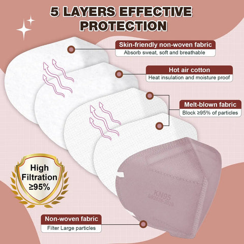 Pink KN95 Face Masks For Men And Women 5 Layer Disposable Respirator With Breathable Comfort 95 Percent Filter Efficiency