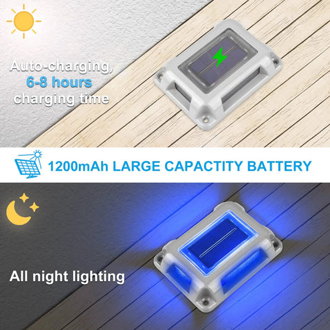 Eight Pack Solar Dock Lights For Driveways And Pathways, showcasing auto-charging and blue LED night lighting, 1200mAh battery