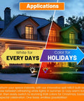 House with lit outdoor landscape lighting showcasing dual white and color modes for seasons and holidays