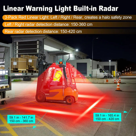 Heavy Duty Forklift Radar Safety Beacon With Bright Led Strobe Lights And Top Notch Red Zone Warning System Plus Sharp Voice Alert To Keep The Yard Fully Secured