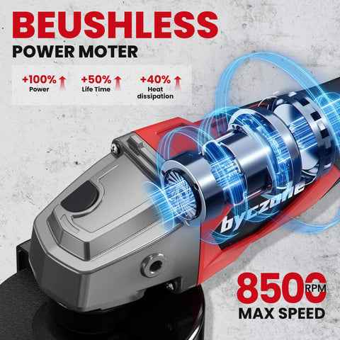 Close-up of cordless four point five inch angle grinder with brushless motor showing components and 8500 RPM speed
